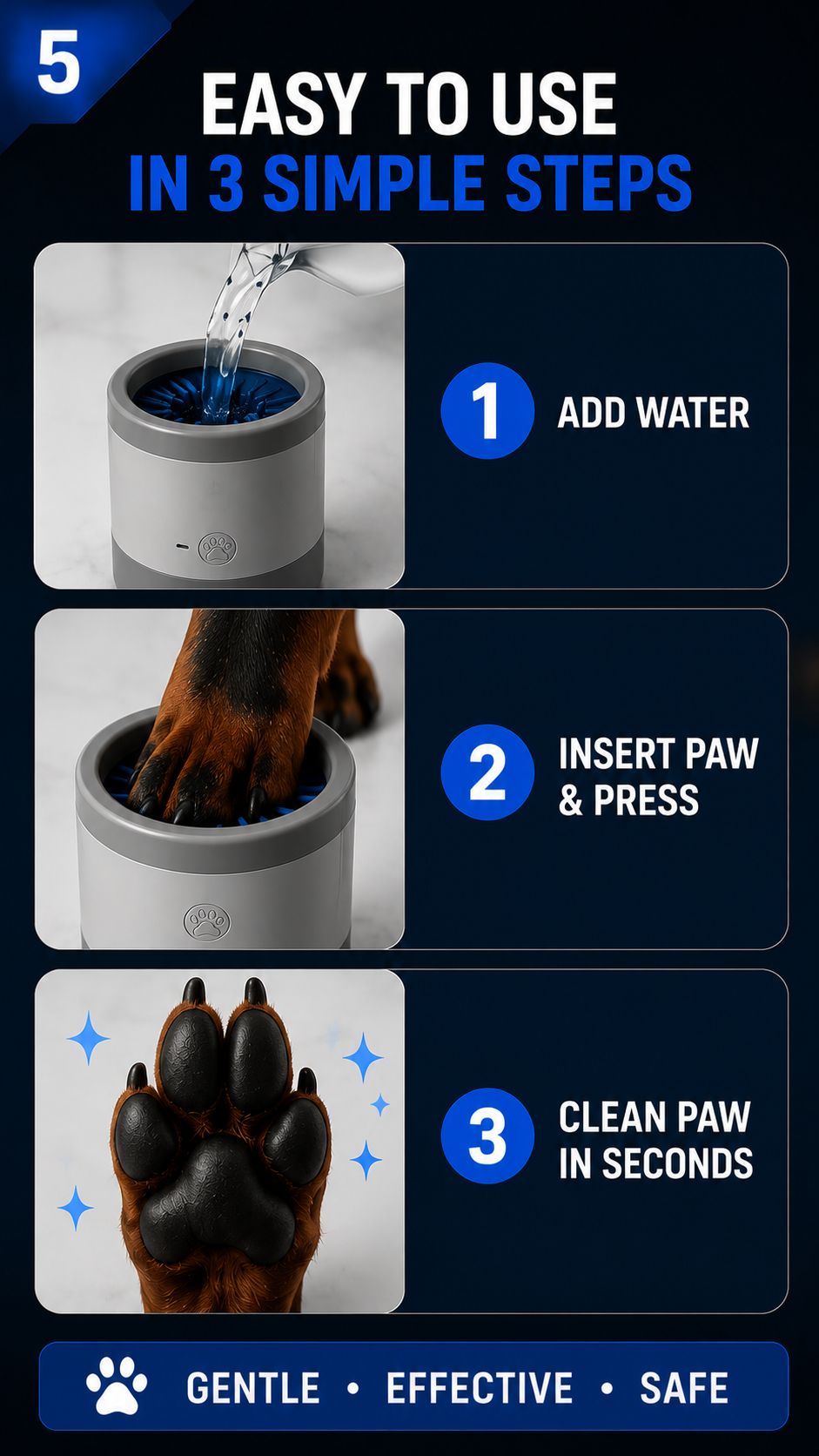 Automatic Pet Paw Cleaner